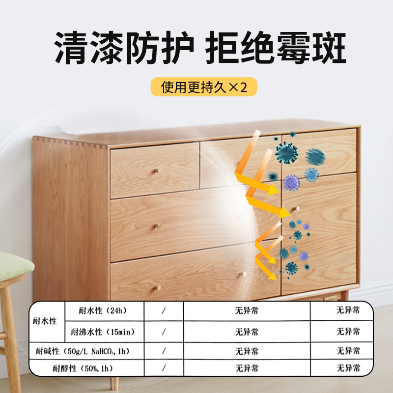 j8色漆改色旧家具清漆自刷油漆刷翻新改门水性木器漆换色涂料漆g3