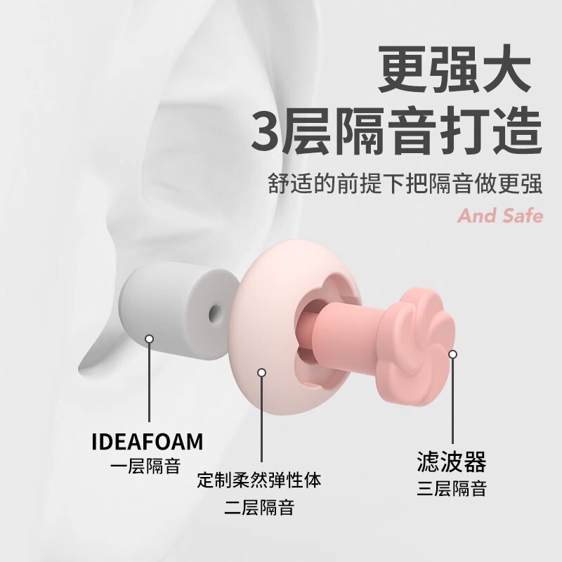 耳栓騒音防止睡眠学生学習寮睡眠防止防音専門騒音低減神王之|undefined