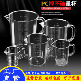 PC����ҟ���͸���������̶Ⱥ決�N��Ӌ�������״�����ʳƷ������