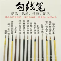 1688: Hướng dẫn toàn diện của bạn về việc mua tranh vẽ nét đẹp của Trung Quốc