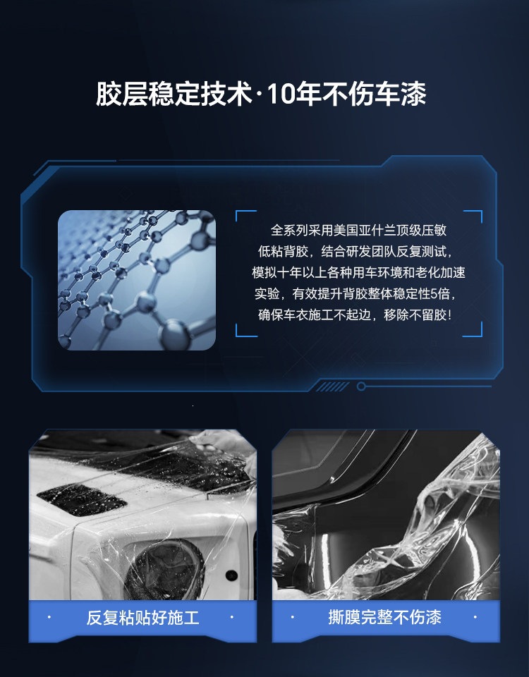 Dupont Imported Tpu Invisible Car Body Film, Anti-Scratch Transparent Matte Black Car Paint Protection Film
