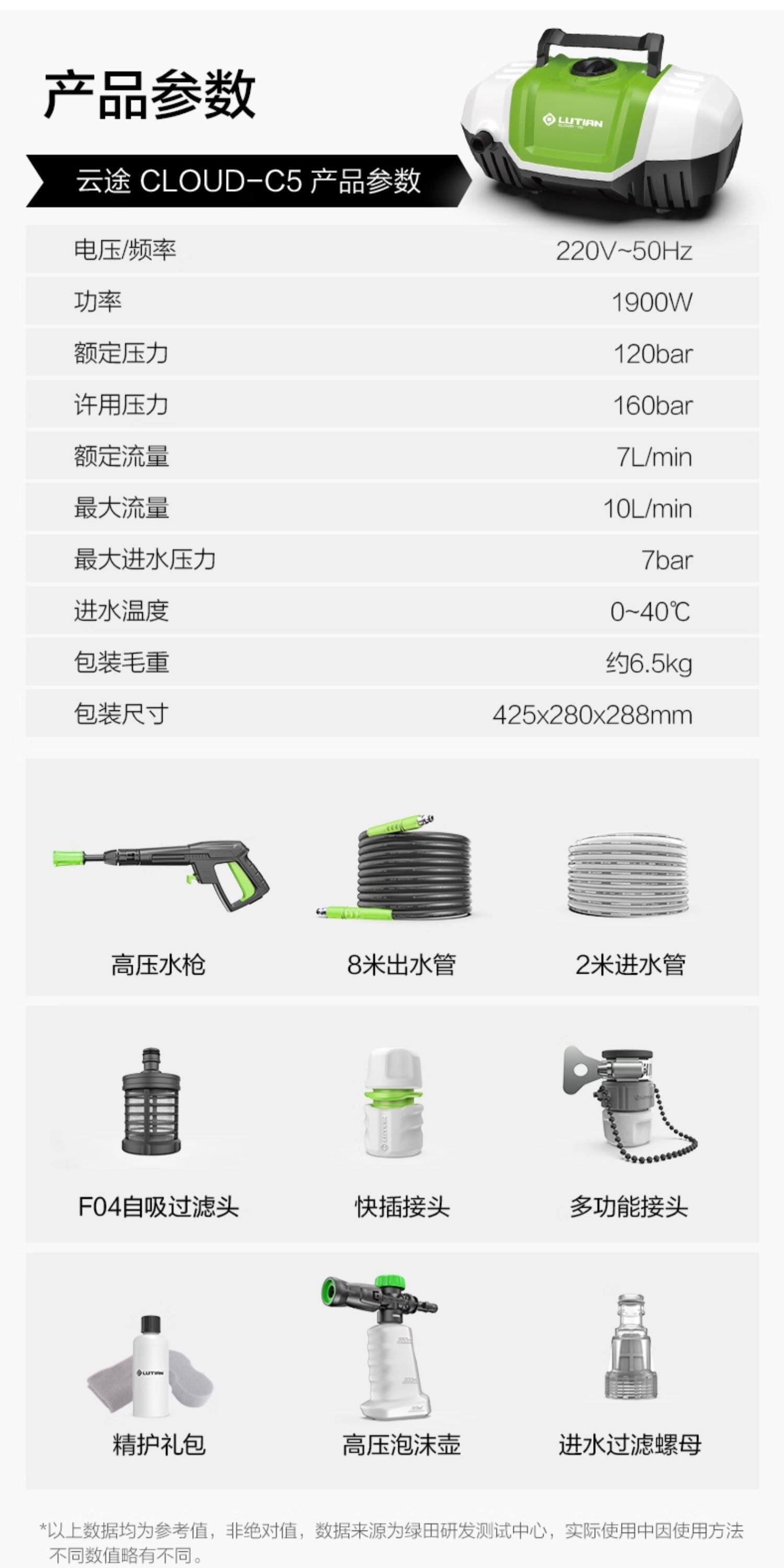 Greenfield High-Pressure Car Washer for Home Use 220V Portable Cleaning Machine Car Wash Pump Water Gun Magic Tool Totoro Elf War God