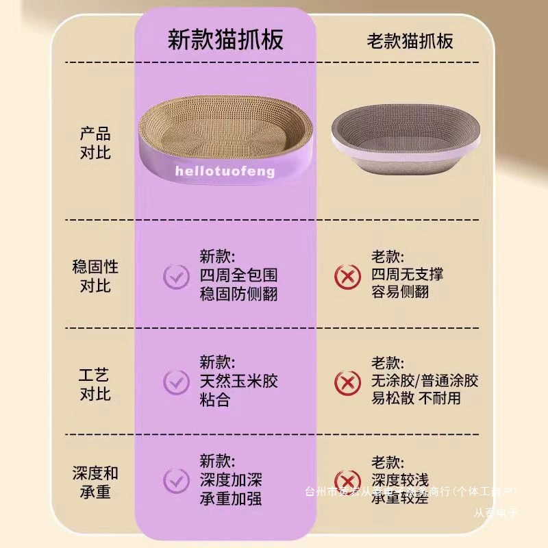 Round wear-resistant big equipment, cat, kitten