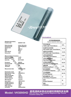 Protection Film, Automotive Film - 15230m-vk5095hd-vk-series