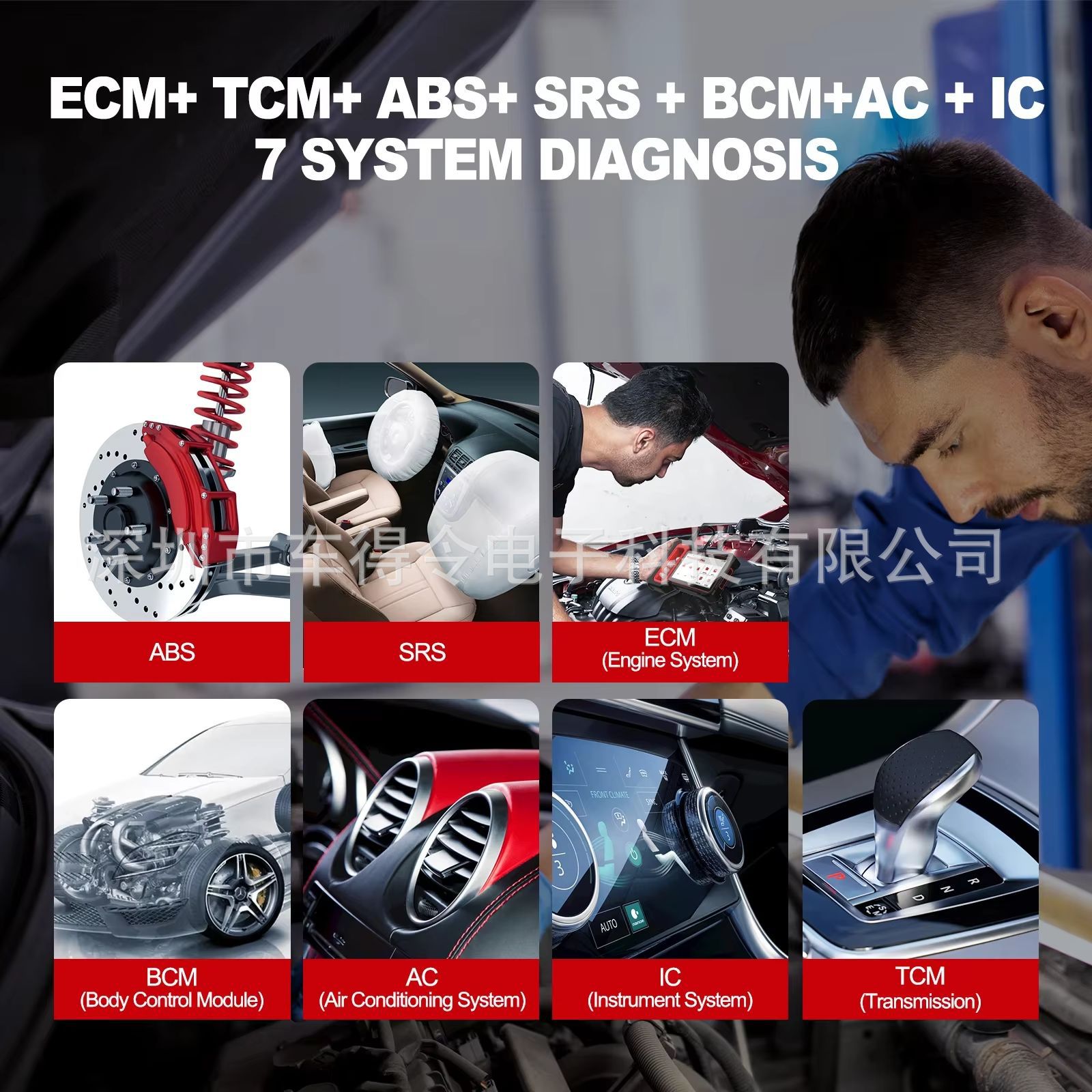 In-stock cross-border wholesale THINKCAR Thinkscan Plus S7 automotive fault diagnosis tool for 7 systems