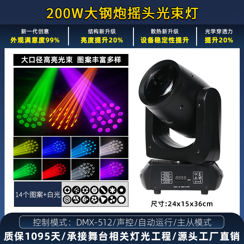 200ワットの大砲がヘッドライトを振ります。|undefined