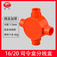 �S�����l˾������Ĳ��^·�־���ͨ���ܼ����b��늹����b�Ӿ���