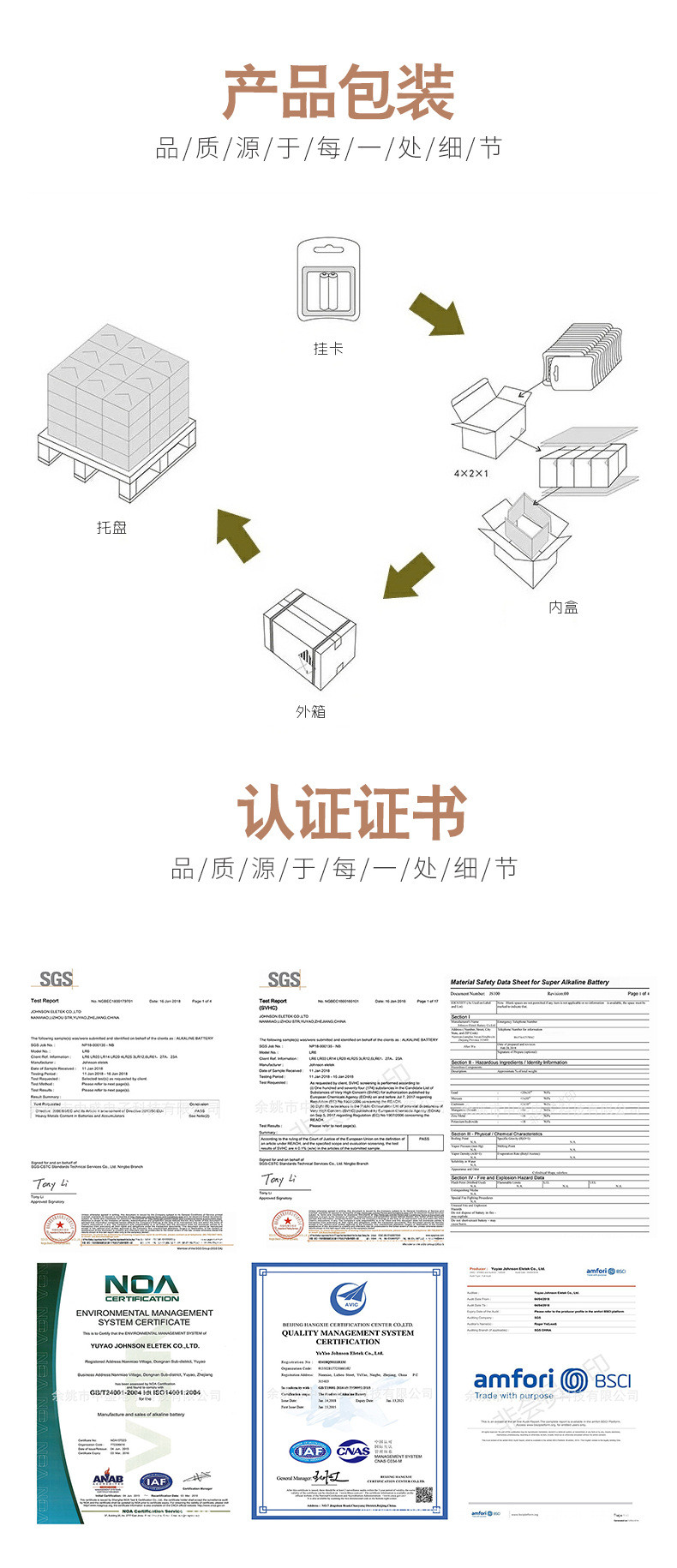 详情页2（公司简介）_01