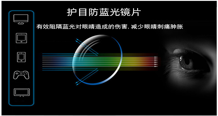护目防蓝光镜片