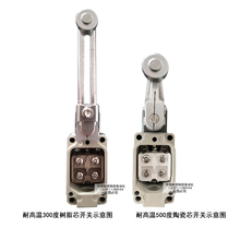 j8NWA2͸ߜNLC500WTHA12LCλ_PTHгTHWLNg3