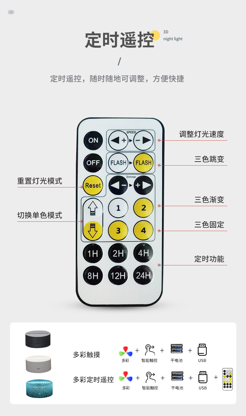 O1CN014hun9b2NVr467UhFB_!!3891