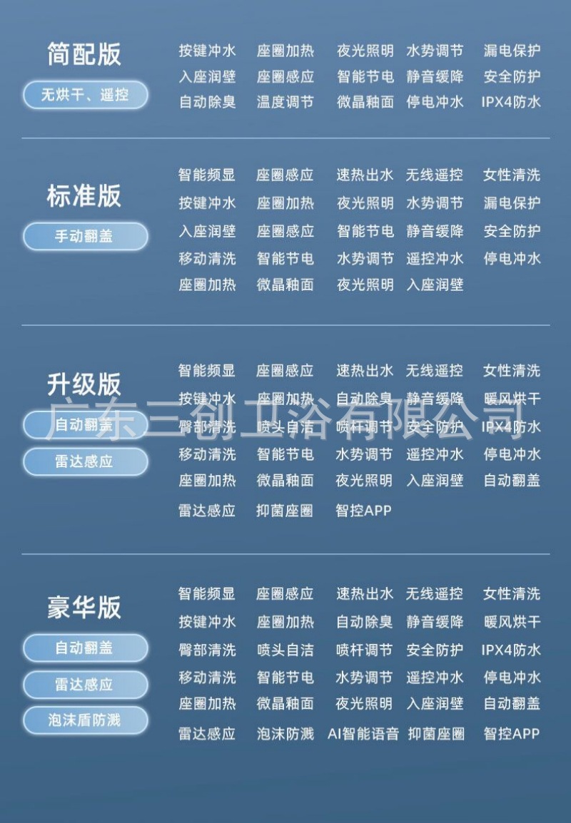 智能马桶601-详情页 (4).jpg