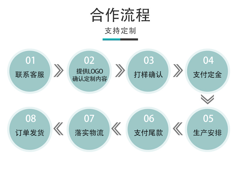 详情页1_05.jpg