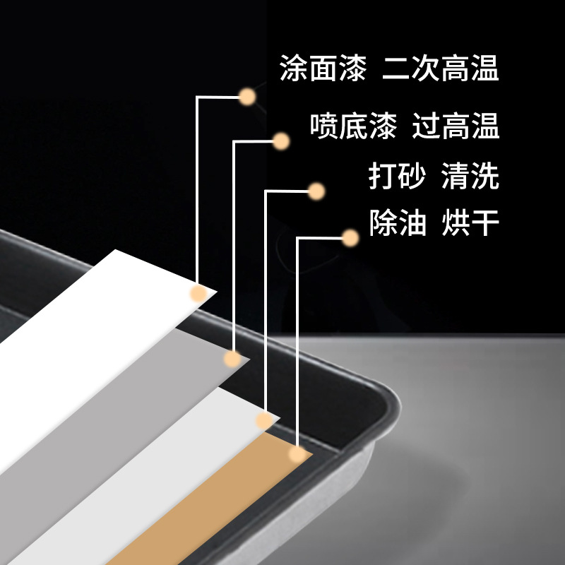 Commercial non-stick thickened rectangular baking pan for oven, bread and cake baking pan aluminum alloy Baster