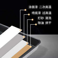 Commercial non-stick thickened rectangular baking pan for oven, bread and cake baking pan aluminum alloy Baster