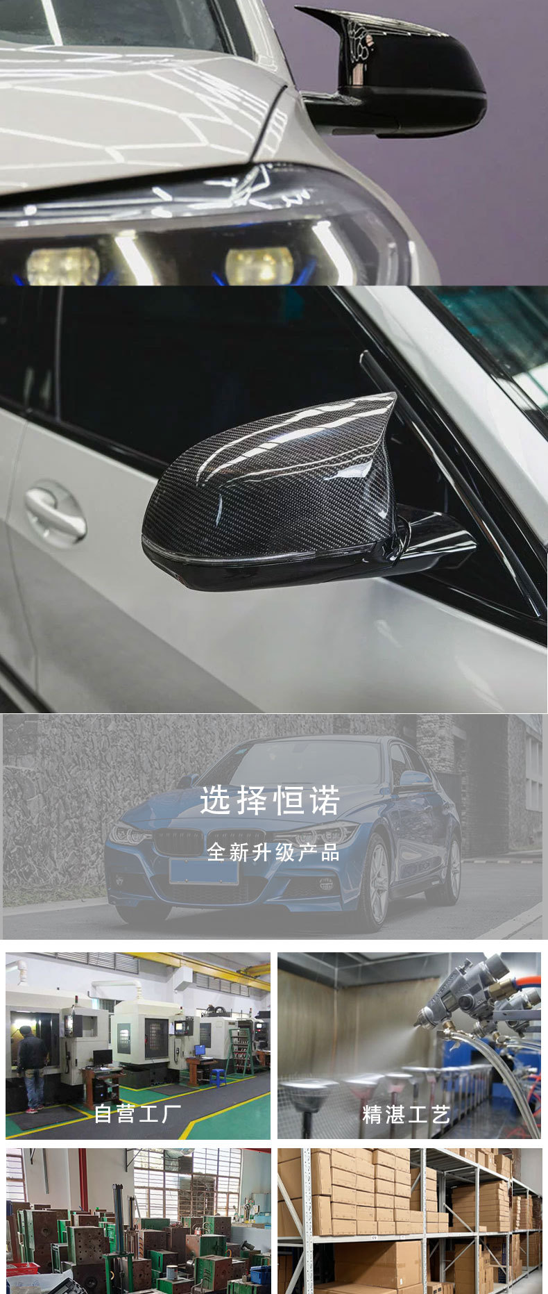 Suitable for BMW X3G01X4G02 X5G05X6G06, various craftsmanship replacement cowhorn-style modified rearview mirror housings