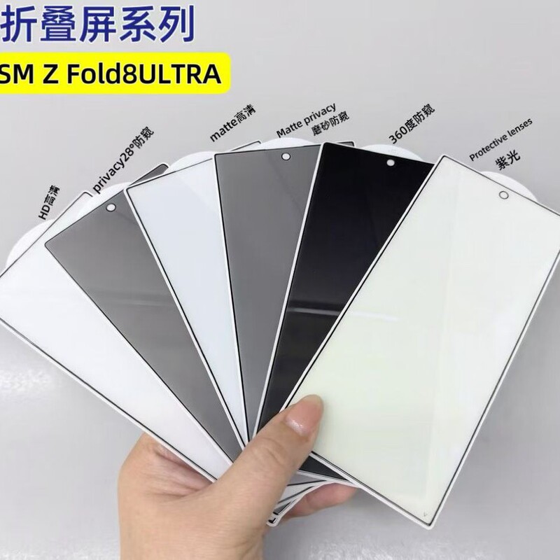 Suitable for iPhone Duo Foldable Screen Tempered Film, Huawei Puraxmax High-Definition Zfold8 Anti-Peep Protective Film