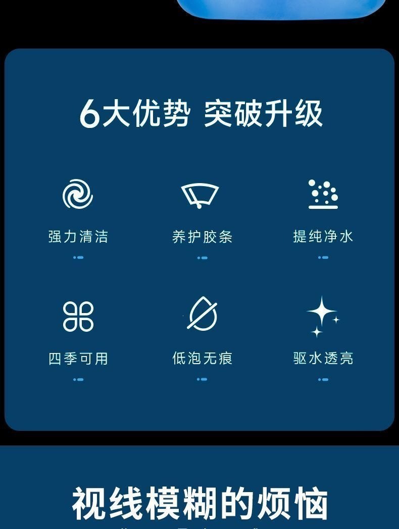Car glass water for removing oil film, winter anti-freeze cleaning car glass concentrate, glass cleaner