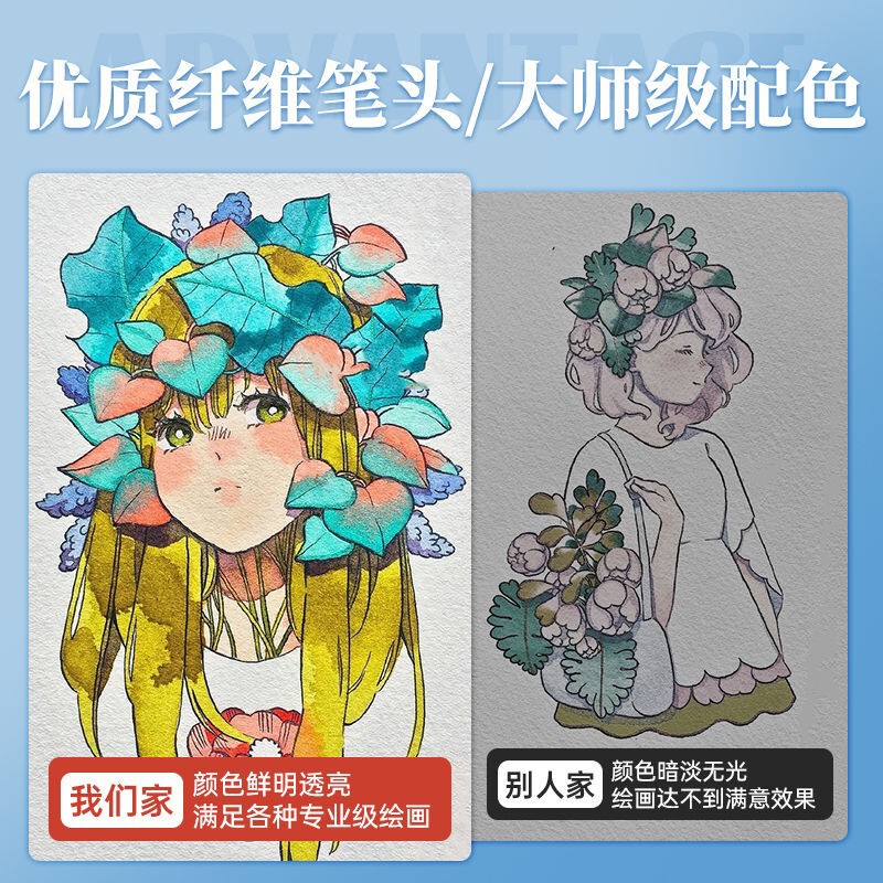 ミア ソフトヘッド マーカーペン 学生用 60色 双頭油性 80色セット アニメ専用 不透明速乾アルコール|undefined