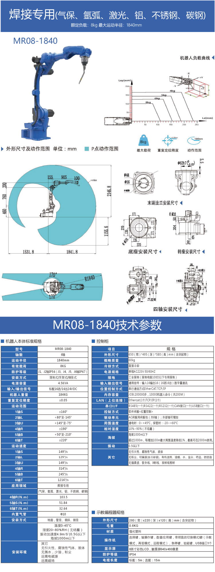 MRO8-1840.jpg