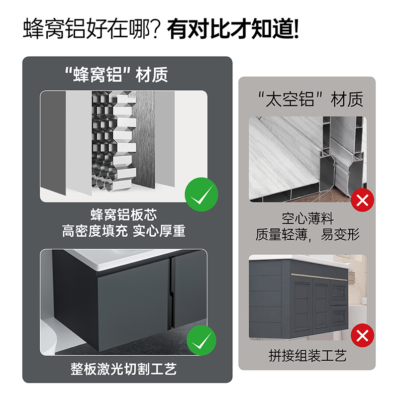 Shiqi nuevo 14mm panal gabinete de baño de aluminio inteligente espejo gabinete combinación cerámica cuenca integrada