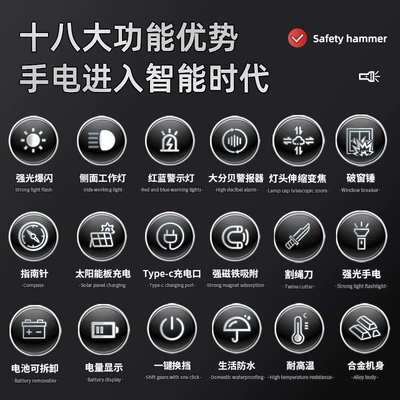 Qəza çəkici: Other Multifunctional Flashlight
