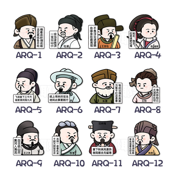 The Great Poet Refrigerator Sticker Wen Chuang Li Bai Lu Xun Student Sinology Enlightenment Magnetic Sticker Home Blackboard Decoration Sticker