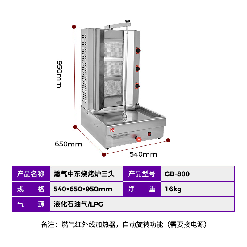 ����ȼ���ж��տ�¯ ������ͷ/��ͷ/��ͷ�����������ת�����