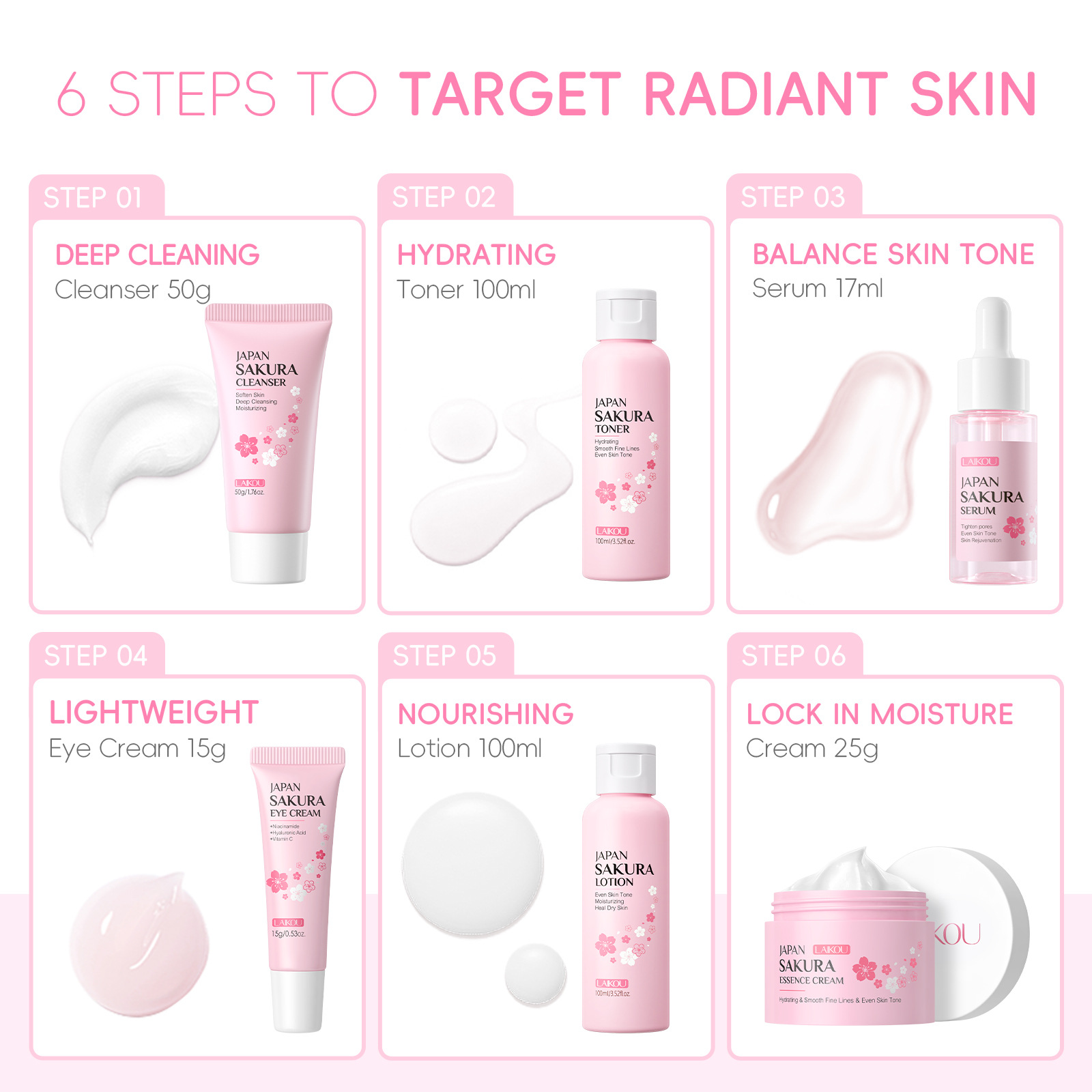Cross-border LAIKOU Cherry Blossom Skincare Set of 6 pieces: Facial Cleanser, Lotion, Essence, Eye Cream, Essence, Cream and skincare products undefined