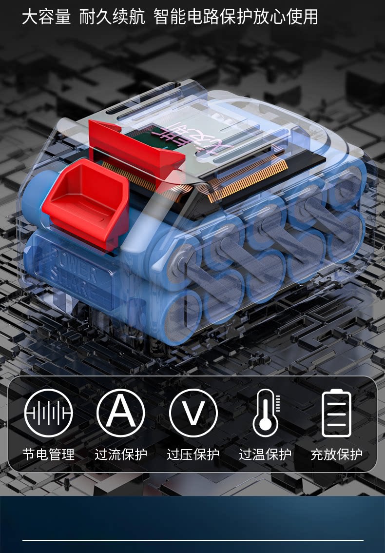 Handheld Lithium Battery Vacuum Cleaner, Household and Car Dust Remover, Vacuum with Super Powerful Suction, Convenient Industrial Vacuum Cleaner