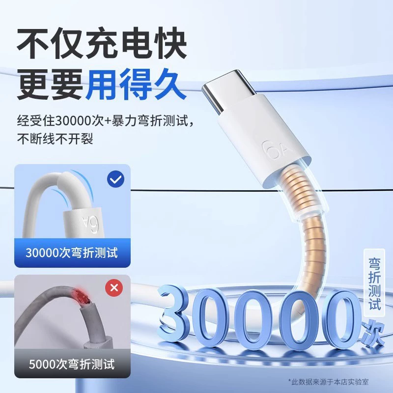 Apple, совместимое зарядное устройство для зарядки, мобильный телефон, набор, 30W, iphone, 14