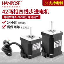 42���M늙CNEMA 17 ������ʽ��Ť����|��3D��ӡ�C���΢���R�_