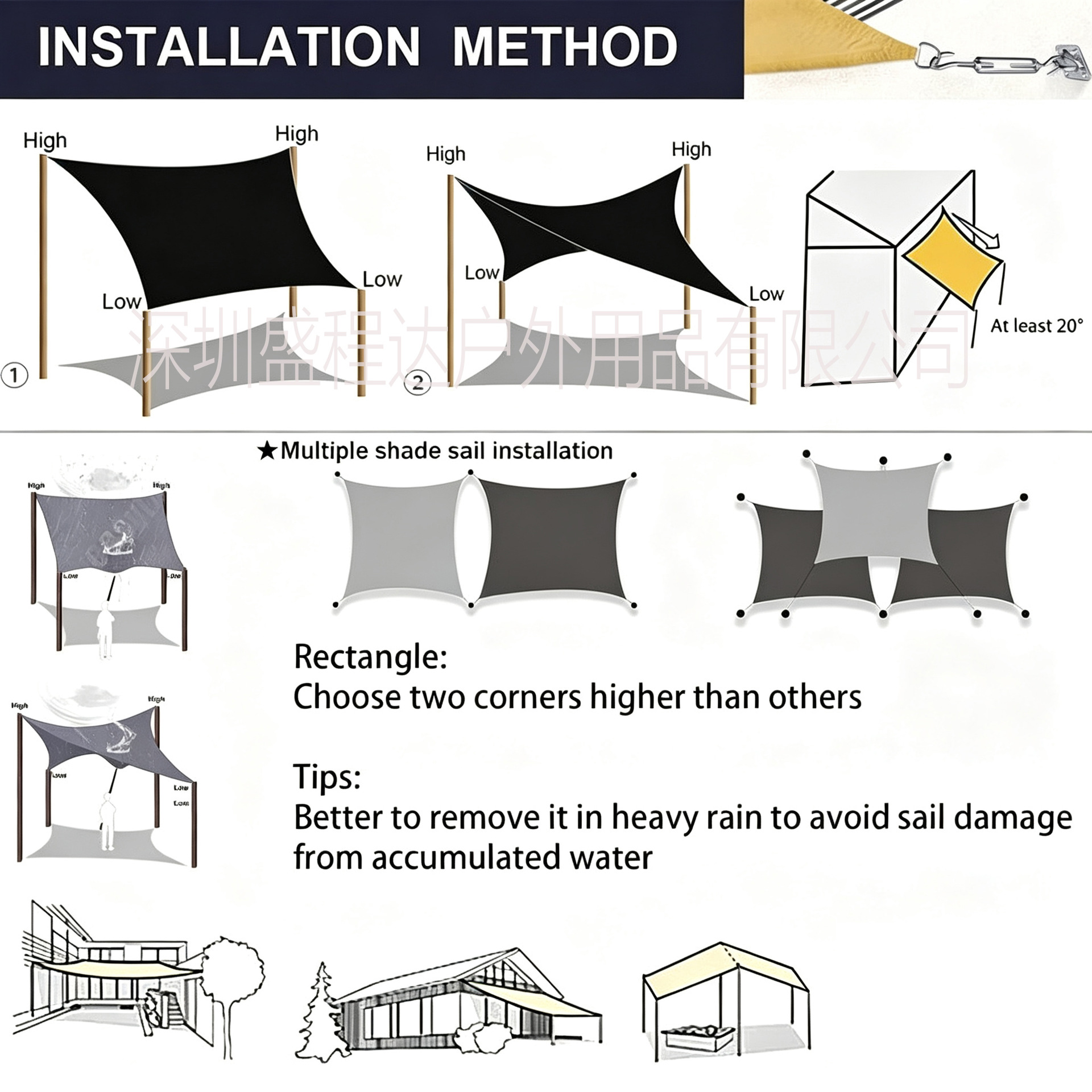 Off-white waterproof sunshade sail, outdoor canopy four-corner sail, garden courtyard rain, snow, and leaf protection, UV protection