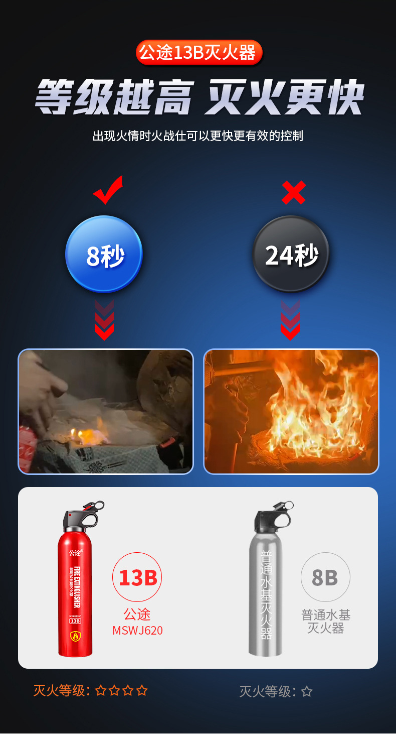 公途水基灭火器_07.jpg