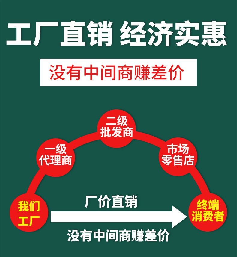 O1CN01arubSS1fgXKZooi5M_!!2212