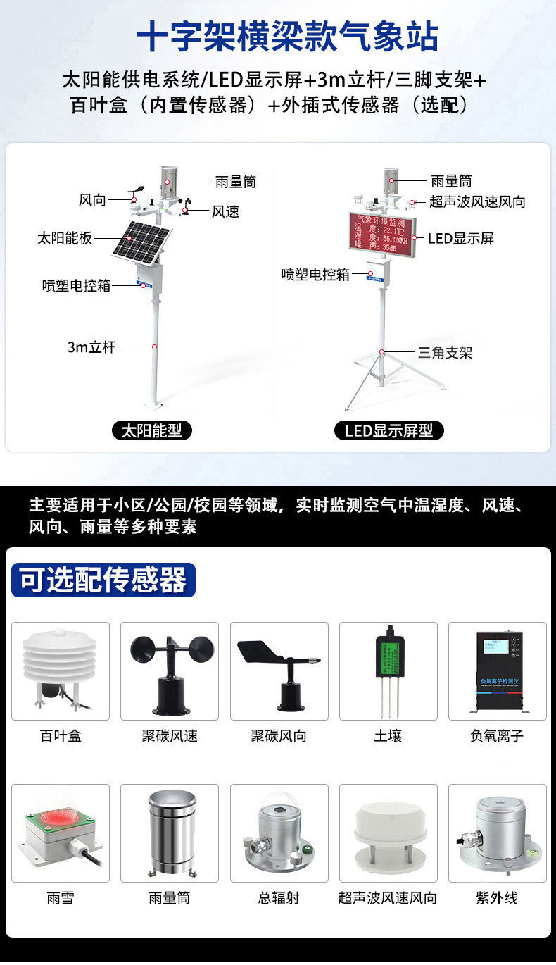 详情气象站_09 (3).jpg