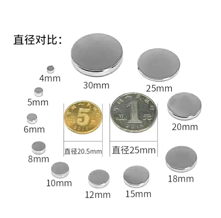 Магнит неодимовый Xiangyi 2x1 мм