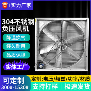 �ӹ�����ؓ���L�C��Ҏ��ȫ��̖���P䓹��I���L��ͨ�L�C�S��ֱ�I