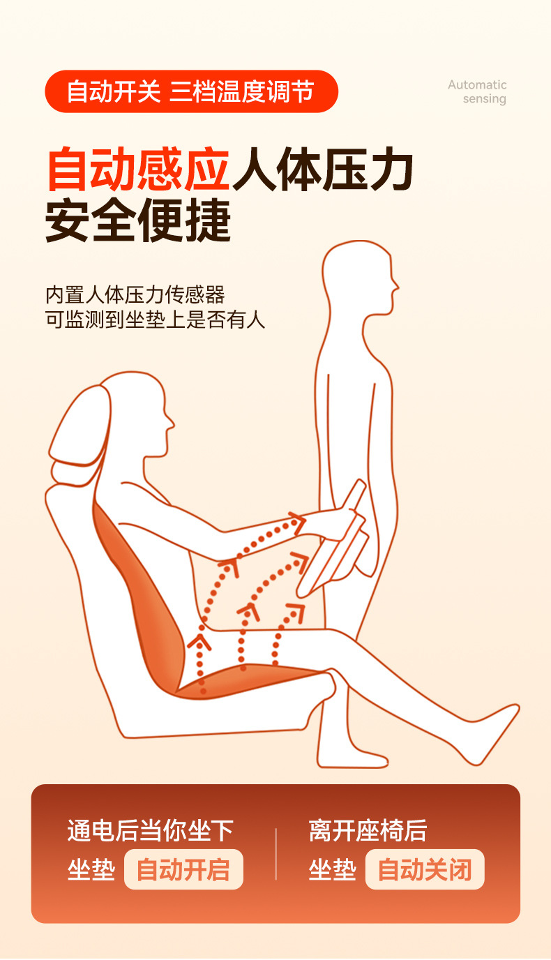 25 Years New Winter Superconducting Graphene Heating Imitation Snow Ferret Velvet Car Seat