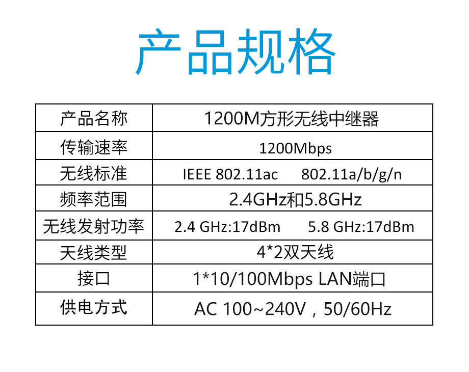 1200Mbps WiFi Signal Extender Six Antennas Home Network Booster Super Strong Wall Penetration Whole House Coverage In Stock