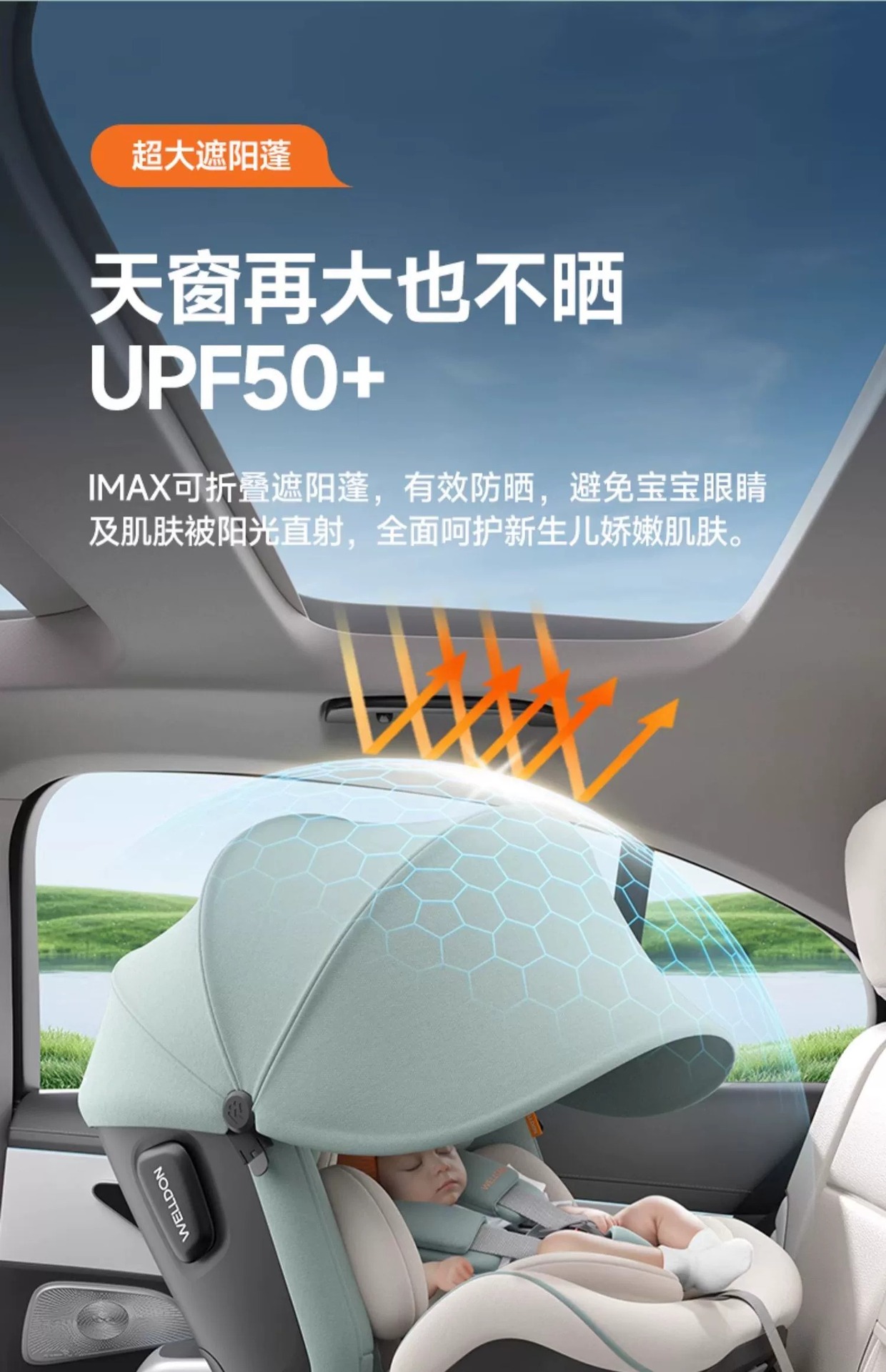 Welldon Huilun Smart Turn 2Pro+ Safety Seat for Babies Aged 0-7 Years, New National Standard Car Seat for Infants