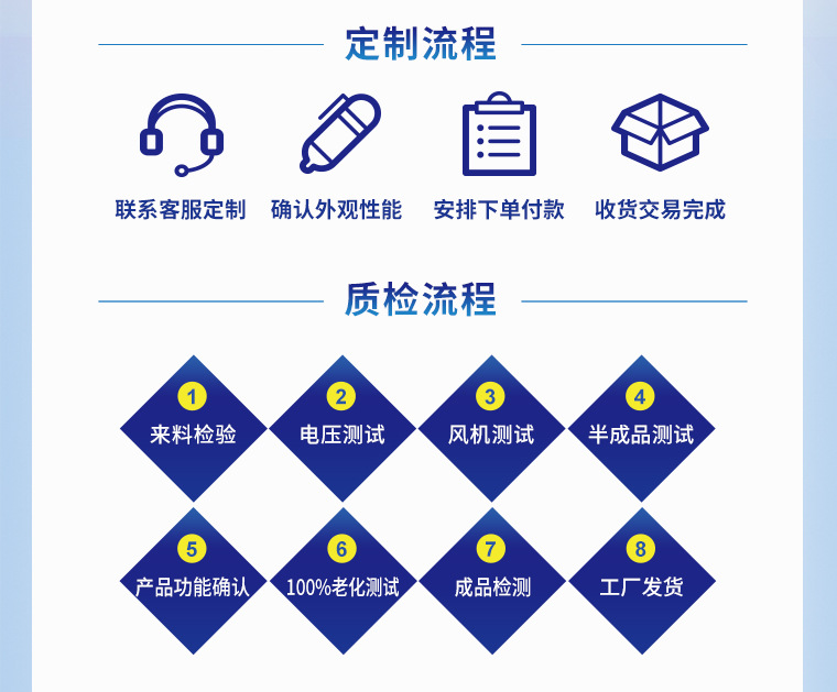 工厂优势详情_02