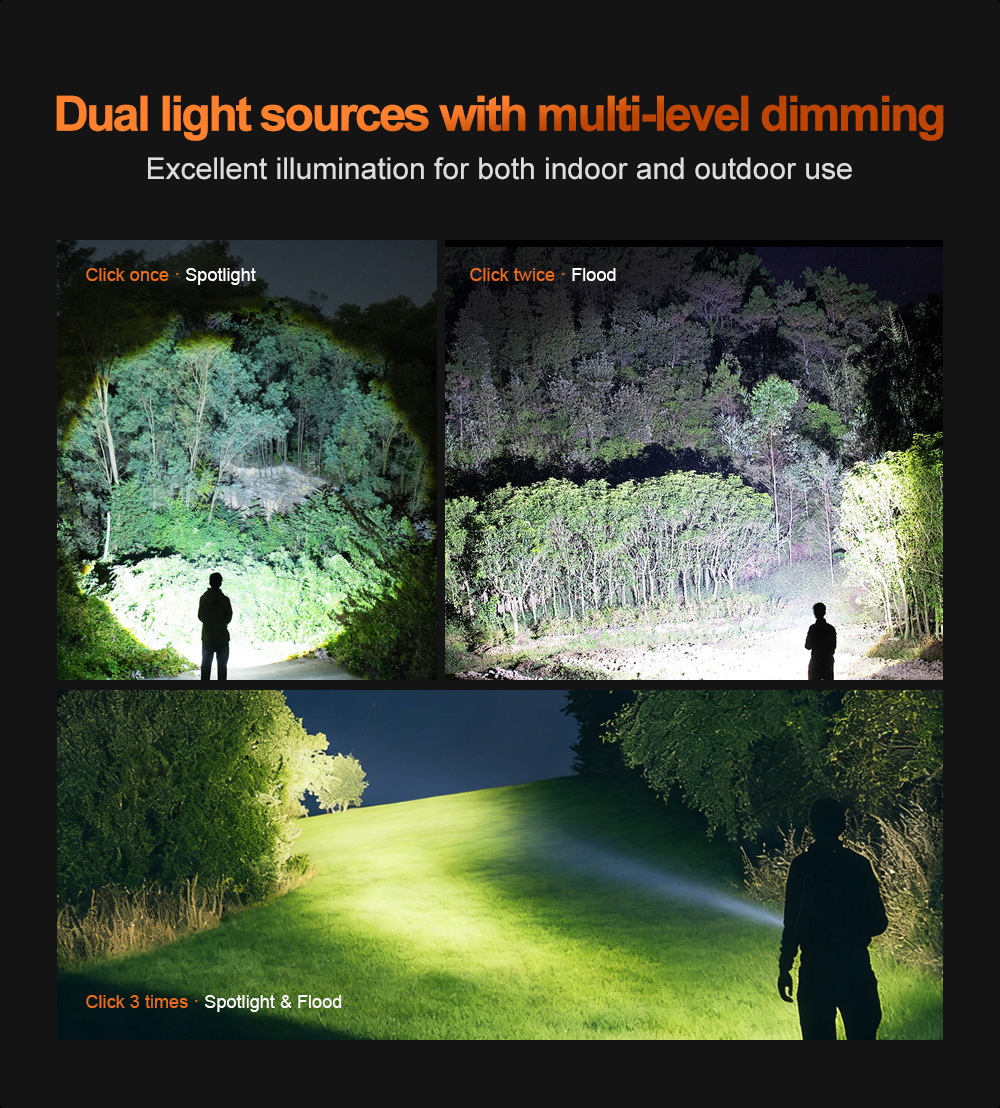 Outdoor high-brightness flashlight LED rechargeable lighting lamp for camping emergency use with multi-level adjustment and battery indicator