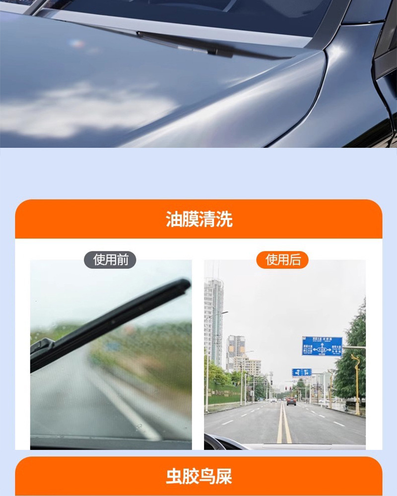 Car Glass Cleaner, Powerful Stain Remover, Oil Film Remover, Ethanol Glass Cleaner, Winter Antifreeze Glass Cleaner, Withstands Temperatures Below -40 Degrees