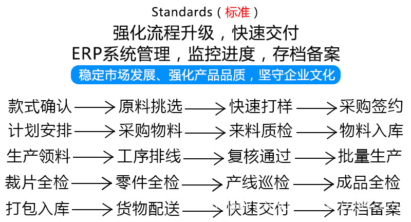 流程.jpg