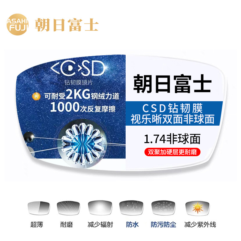 Drill tough membrane vision clear 1.738 double-sided aspherical lens