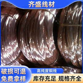裸电线;铜线;铜及铜合金材