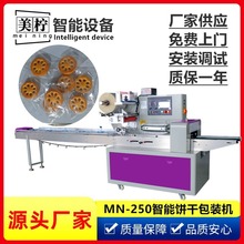 ���ŷ�����Ĥ�ԄӰ��b�C ʳƷ���ǹ��������״���ʽ���b�C