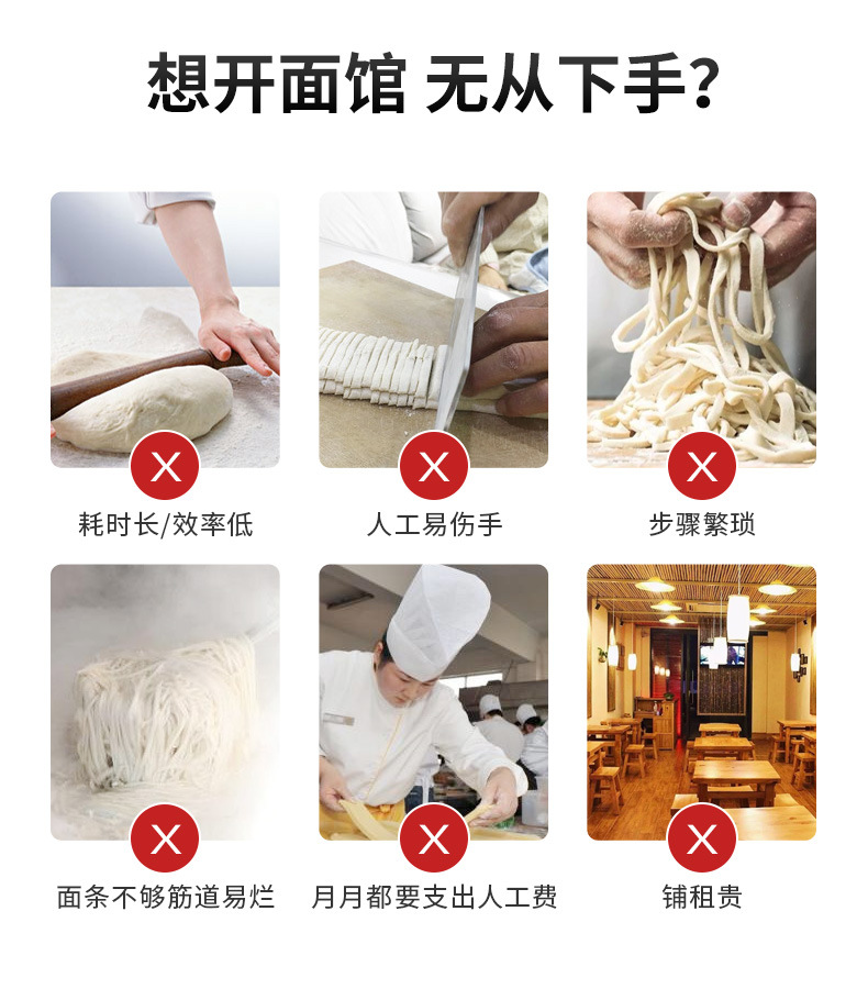 XZ-M500全自动智能面条机详情页2_03.jpg
