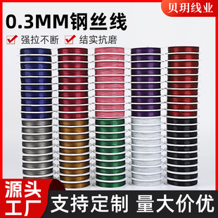 �Y����ĥDIY�Ʒ��� ���P�䓽z���� �����錚�ֹ����龎������